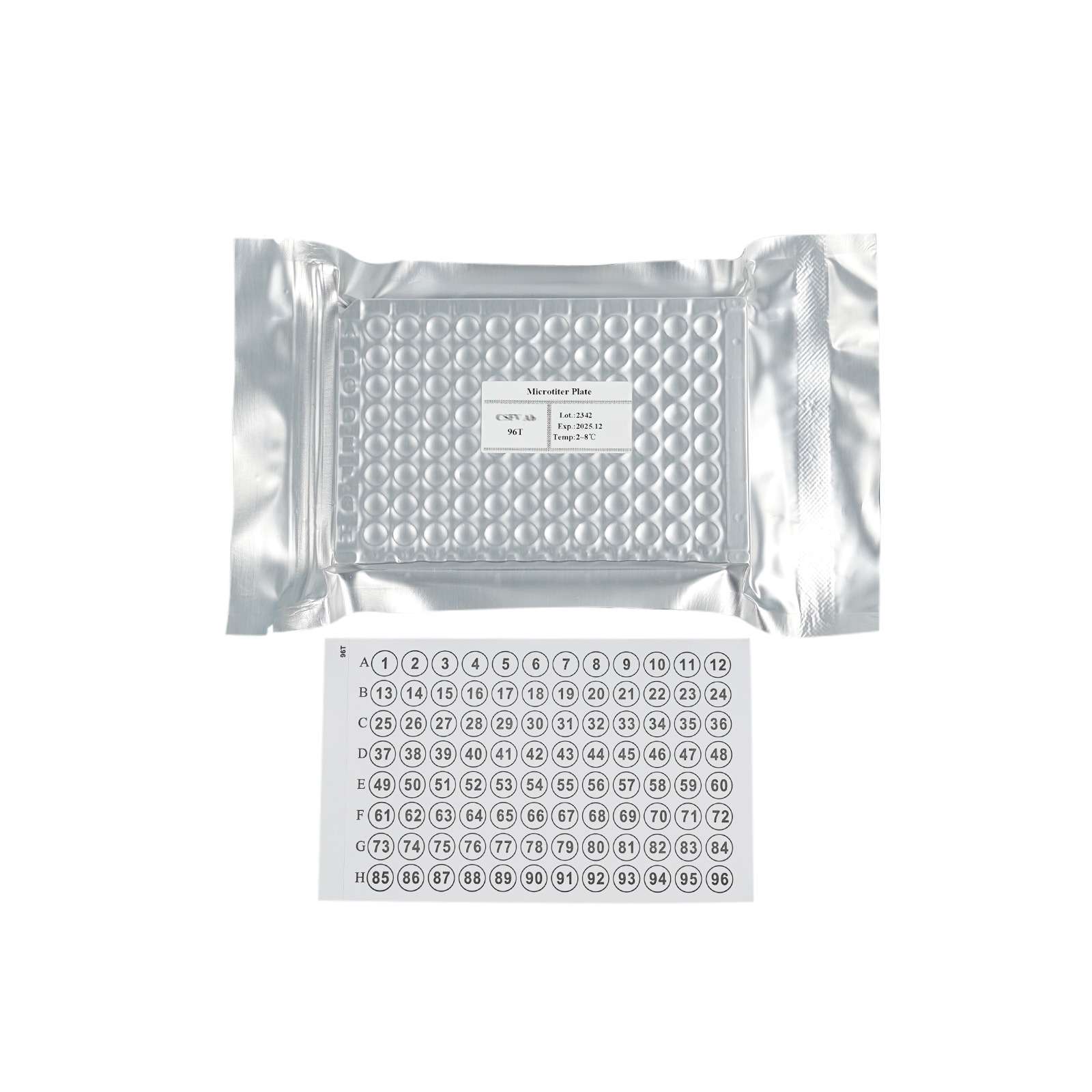 T-2 Toxin (T2) ELISA Kit 5