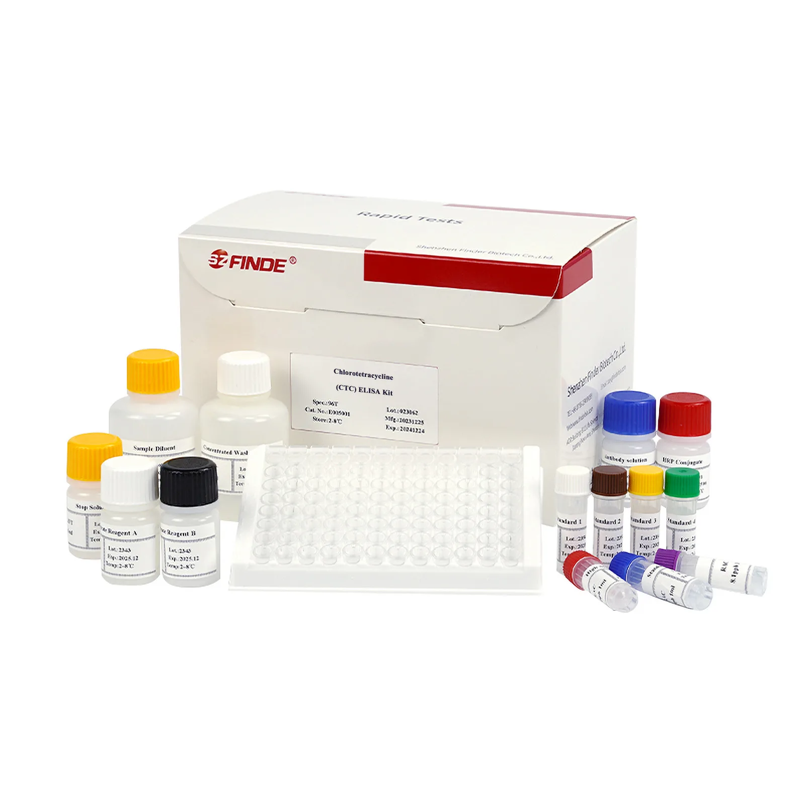 Chlorotetracycline (CTC) ELISA Kit 1