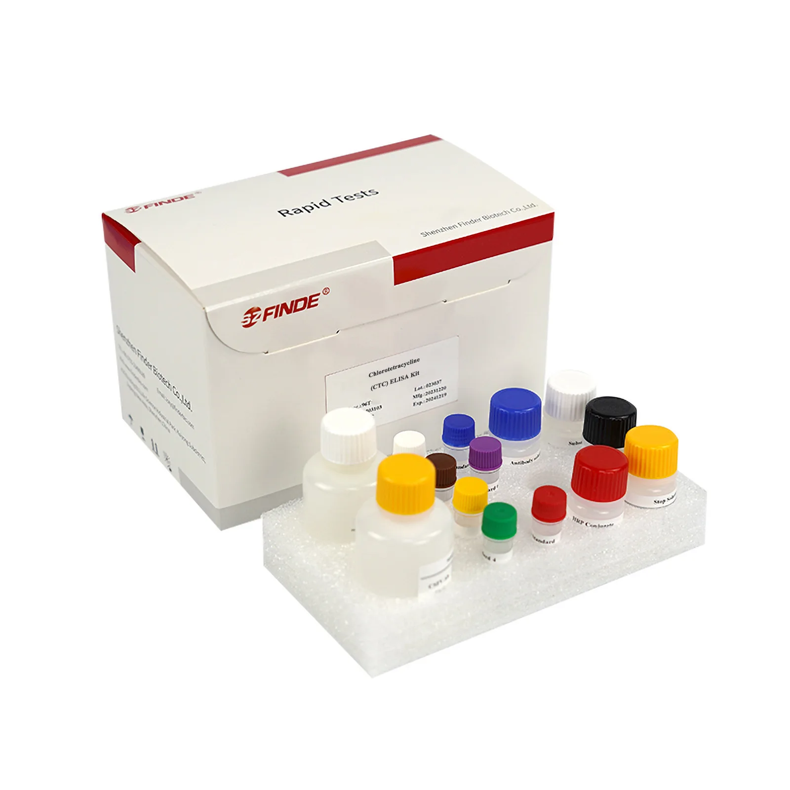 Chlorotetracycline (CTC) ELISA Kit 2