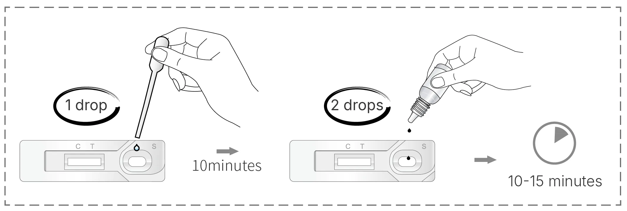 AIV-Ab-test-strip