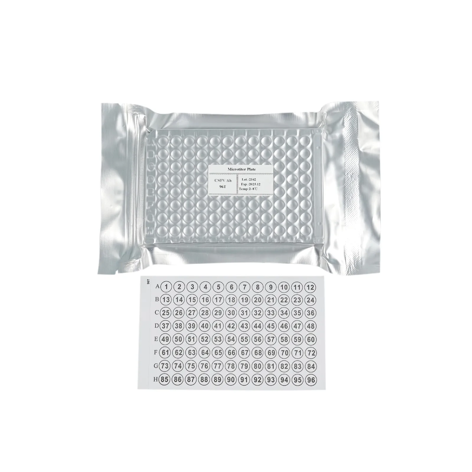 GoatSheep Pox Virus Antibody (GSPV Ab) ELISA Kit 5